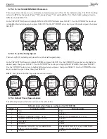 Предварительный просмотр 34 страницы Jandy AquaLink RS Owner'S Manual