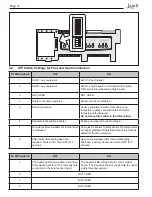 Preview for 12 page of Jandy AquaLink RS6 Installation Manual