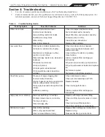 Preview for 11 page of Jandy CS150 Installation And Operation Manual