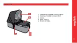 Предварительный просмотр 11 страницы JANE MICRO Instructions Manual