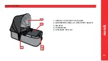 Предварительный просмотр 35 страницы JANE MICRO Instructions Manual