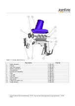 Preview for 35 page of Janfire NH Installation And Servicing Instructions