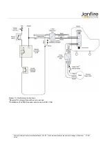 Preview for 37 page of Janfire NH Installation And Servicing Instructions