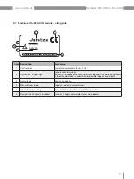 Preview for 27 page of janitza 800-CT8-A User Manual And Technical Data