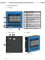 Preview for 16 page of janitza RD 96 User Manual And Technical Data