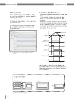 Preview for 50 page of janitza UMG 103-CBM User Manual And Technical Data