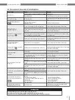 Preview for 53 page of janitza UMG 103-CBM User Manual And Technical Data