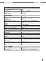 Preview for 55 page of janitza UMG 103-CBM User Manual And Technical Data