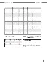 Preview for 59 page of janitza UMG 103-CBM User Manual And Technical Data