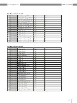 Preview for 49 page of janitza UMG 604-PRO User Manual And Technical Data