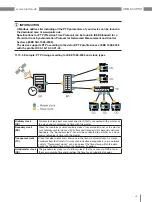 Preview for 53 page of janitza UMG 604-PRO User Manual And Technical Data