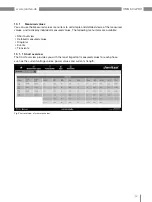 Preview for 57 page of janitza UMG 604-PRO User Manual And Technical Data