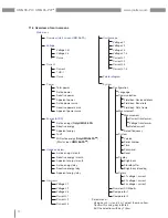 Preview for 32 page of janitza UMG 96-PA User Manual And Technical Data