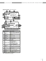 Preview for 19 page of janitza UMG 96-PA User Manual And Technical Specifications