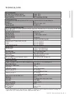 Preview for 3 page of janitza UMG 96-S2 Datasheet