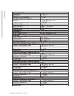 Preview for 4 page of janitza UMG 96-S2 Datasheet