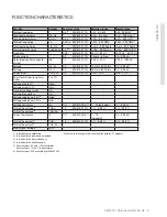 Preview for 5 page of janitza UMG 96-S2 Datasheet