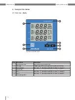 Предварительный просмотр 16 страницы janitza UMG 96-S2 User Manual And Technical Data