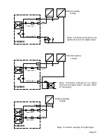 Preview for 21 page of janitza UMG 96S Operating Instructions Manual