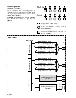 Preview for 52 page of janitza UMG 96S Operating Instructions Manual