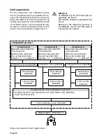 Preview for 68 page of janitza UMG 96S Operating Instructions Manual