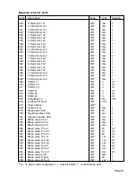 Preview for 81 page of janitza UMG 96S Operating Instructions Manual