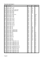 Preview for 82 page of janitza UMG 96S Operating Instructions Manual