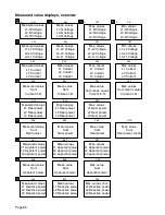 Preview for 86 page of janitza UMG 96S Operating Instructions Manual