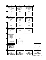 Preview for 87 page of janitza UMG 96S Operating Instructions Manual