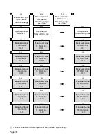 Preview for 88 page of janitza UMG 96S Operating Instructions Manual