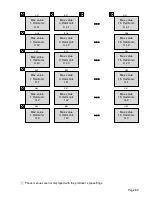 Preview for 89 page of janitza UMG 96S Operating Instructions Manual