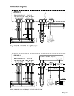 Preview for 95 page of janitza UMG 96S Operating Instructions Manual