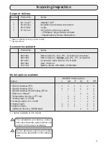 Preview for 5 page of janitza UMG507 Installation And Initial Startup