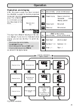 Preview for 19 page of janitza UMG507 Installation And Initial Startup