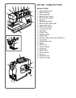 Preview for 8 page of Janome 3022 Instruction Book