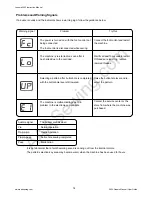 Предварительный просмотр 78 страницы Janome 3022 Instruction Manual