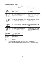 Preview for 70 page of Janome 3030 Instruction Book