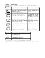 Preview for 72 page of Janome 3030 Instruction Book