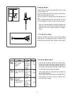 Preview for 8 page of Janome 419S Instruction Book