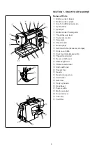 Preview for 8 page of Janome 521 - Instruction Book