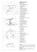 Предварительный просмотр 5 страницы Janome 5300QDC Instruction Book