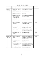 Preview for 3 page of Janome 8050 Service Manual