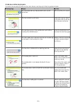 Preview for 135 page of Janome Continental M7 Professional Instruction Book