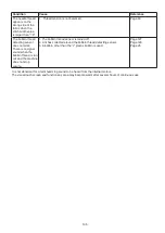 Preview for 137 page of Janome Continental M7 Professional Instruction Book