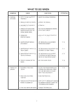 Preview for 3 page of Janome DC1050 Service Manual