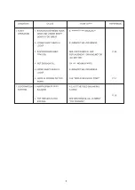 Preview for 5 page of Janome DC1050 Service Manual