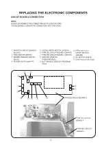 Preview for 19 page of Janome DC1050 Service Manual