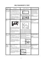 Preview for 21 page of Janome DC1050 Service Manual