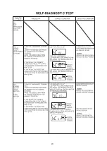 Preview for 22 page of Janome DC1050 Service Manual