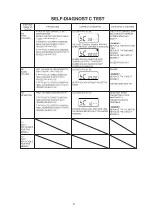 Preview for 23 page of Janome DC1050 Service Manual